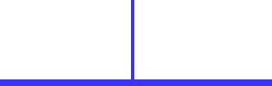 Meir : Milestone