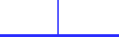 Meir : Milestone
