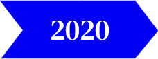 Meir : Milestone