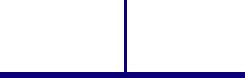 Meir : Milestone